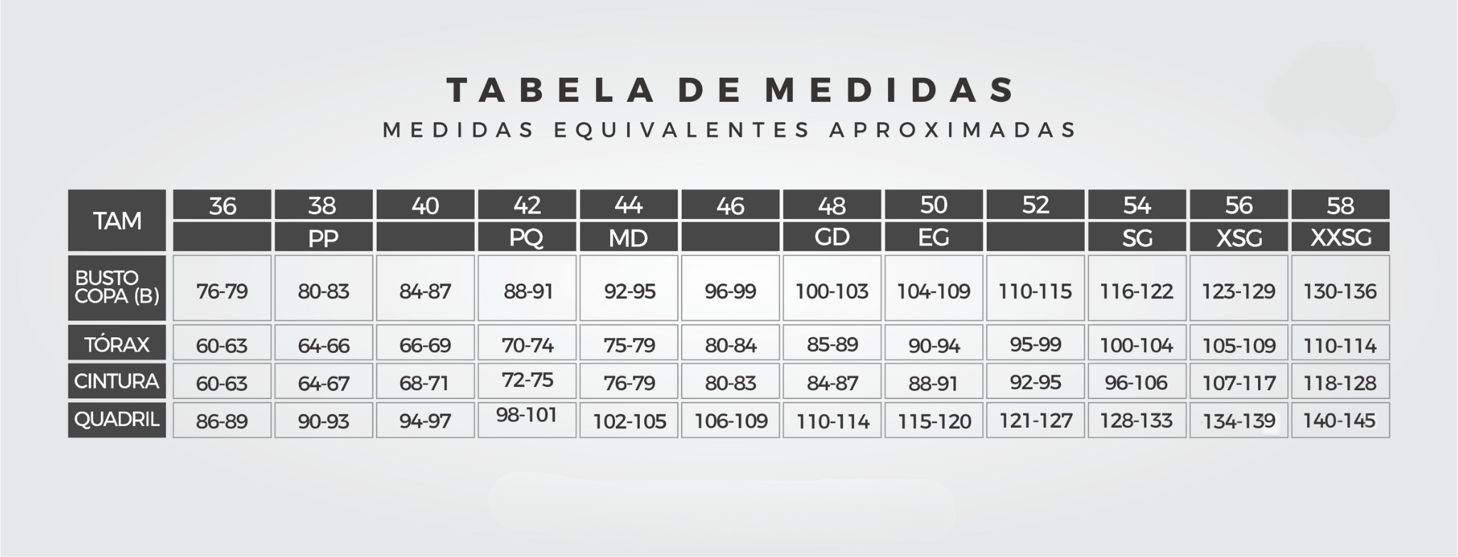 Tabela de Medidas - Adulto
