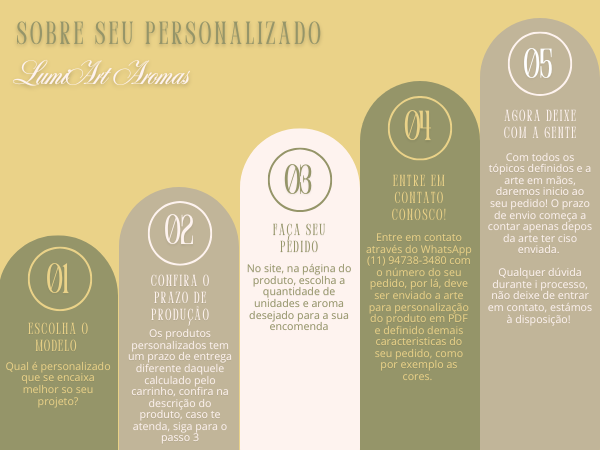 imagem_personalize