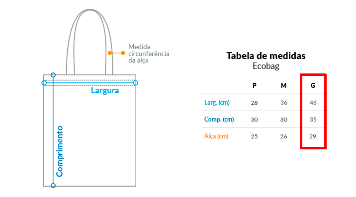Tabela de Medidas da Ecobag