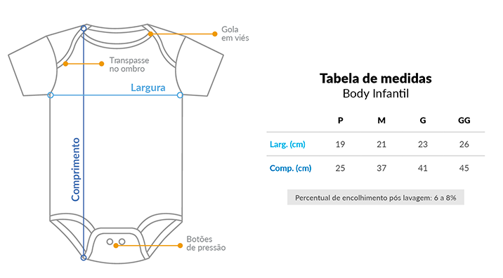 Tabela de Medidas do Body Infantil