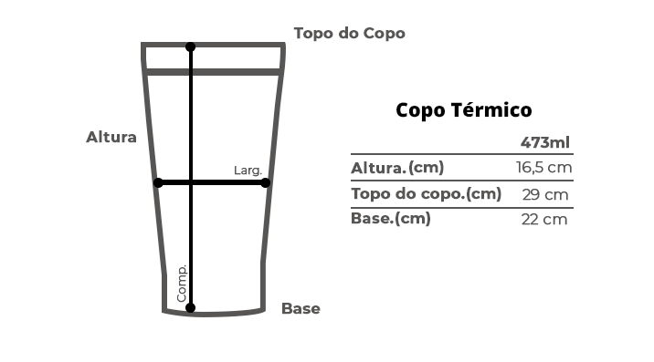 Dimensões do Copo Térmico