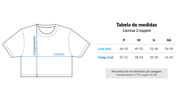 Tabela de Medidas do Cropped Feminino