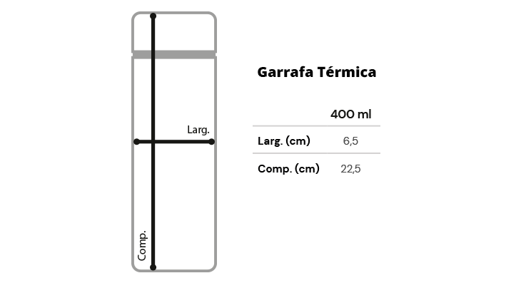 Dimensões da Garrafa Térmica