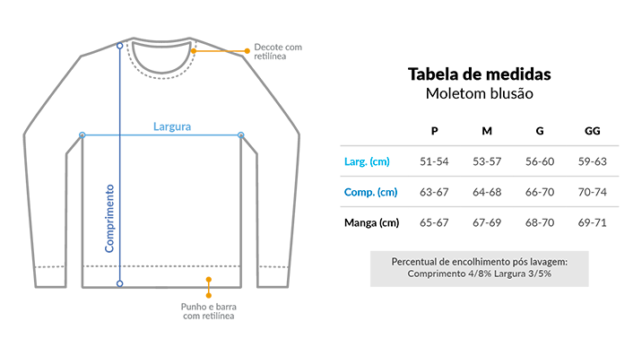 Tabela de Medidas do Moletom Blusão Prime