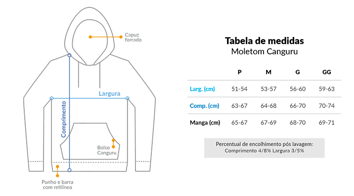 Tabela de Medidas do Moletom Canguru