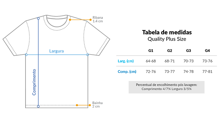 Tabela de Medidas da Camiseta Plus Size