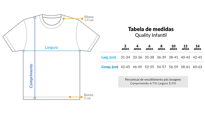 Tabela de Medidas da Camiseta Infantil