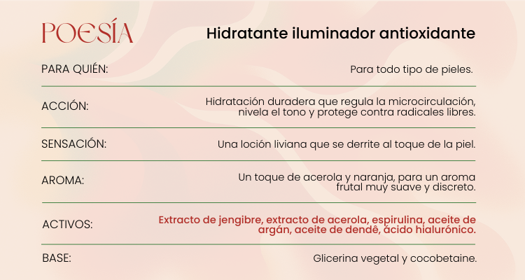 Poesia: un hidratante antioxidante que nivela el tono y deja un efecto glow e hidratado todo el dia. 