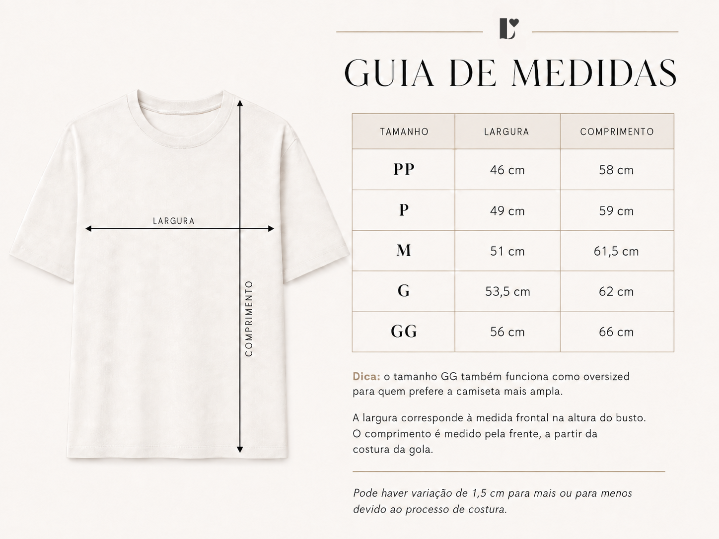Guia de Medidas