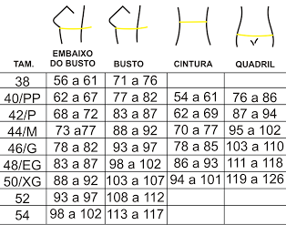 Guia de medidas sutiãs e calcinha feminina