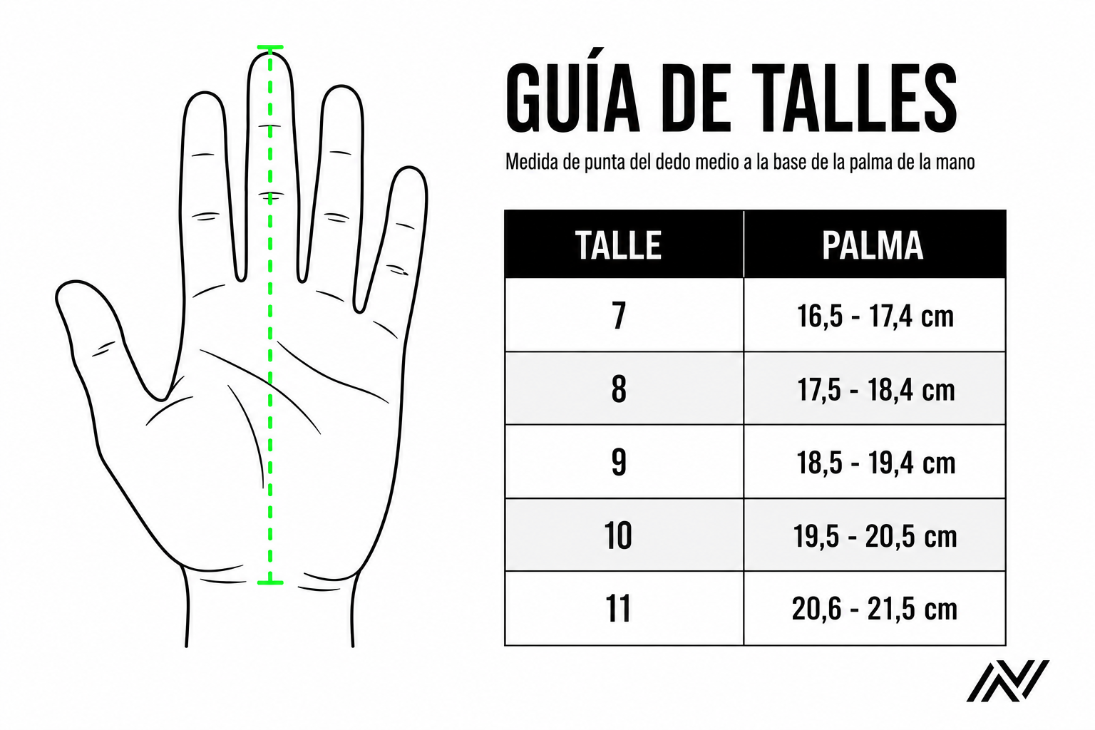 Guía de talles Next