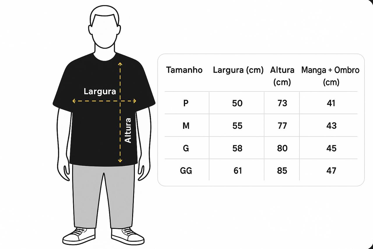 tabela de medidas  de camisetas P M G GG