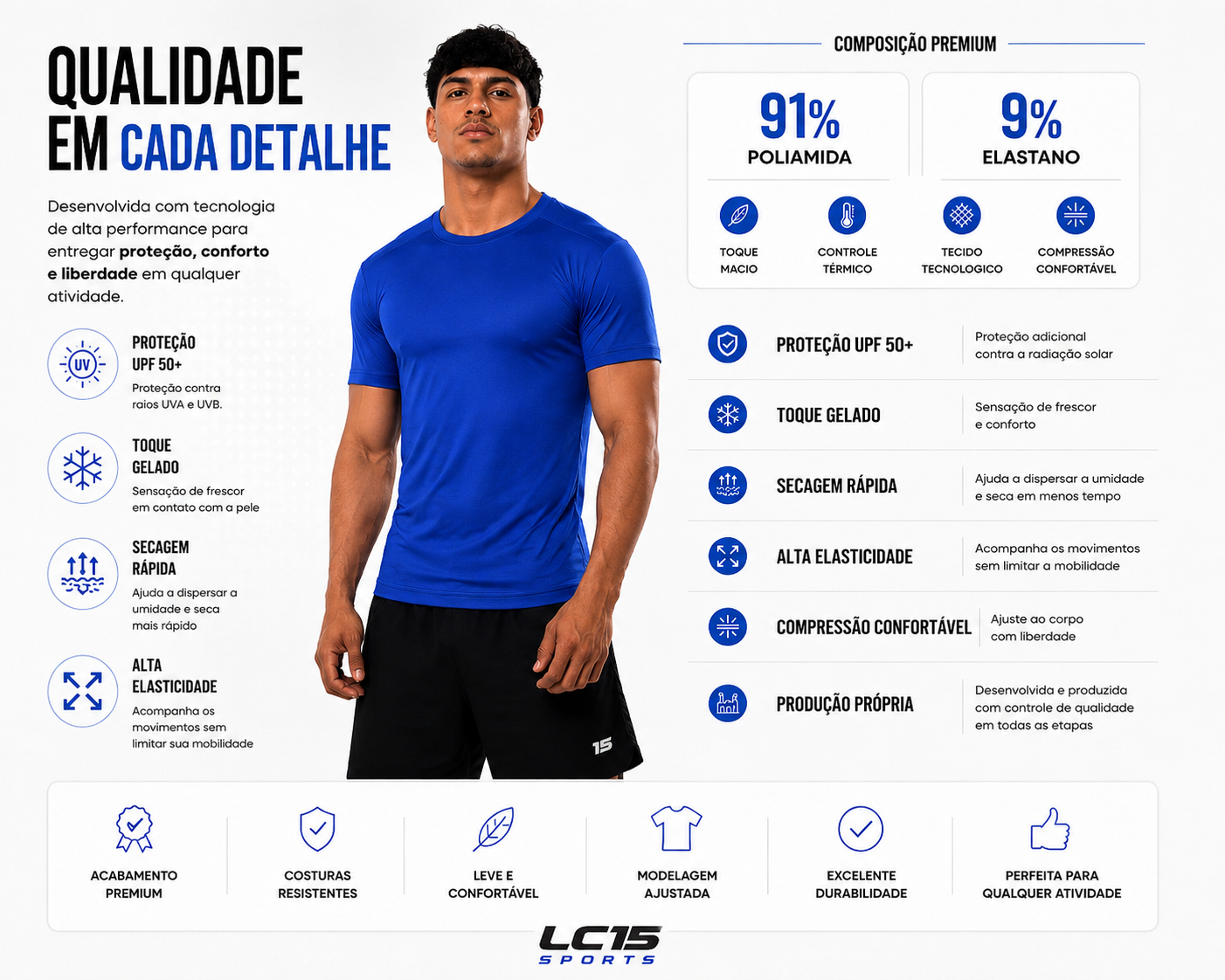 Tecnologia e composi&ccedil;&atilde;o da camiseta Poliamida Premium LC15 Sports