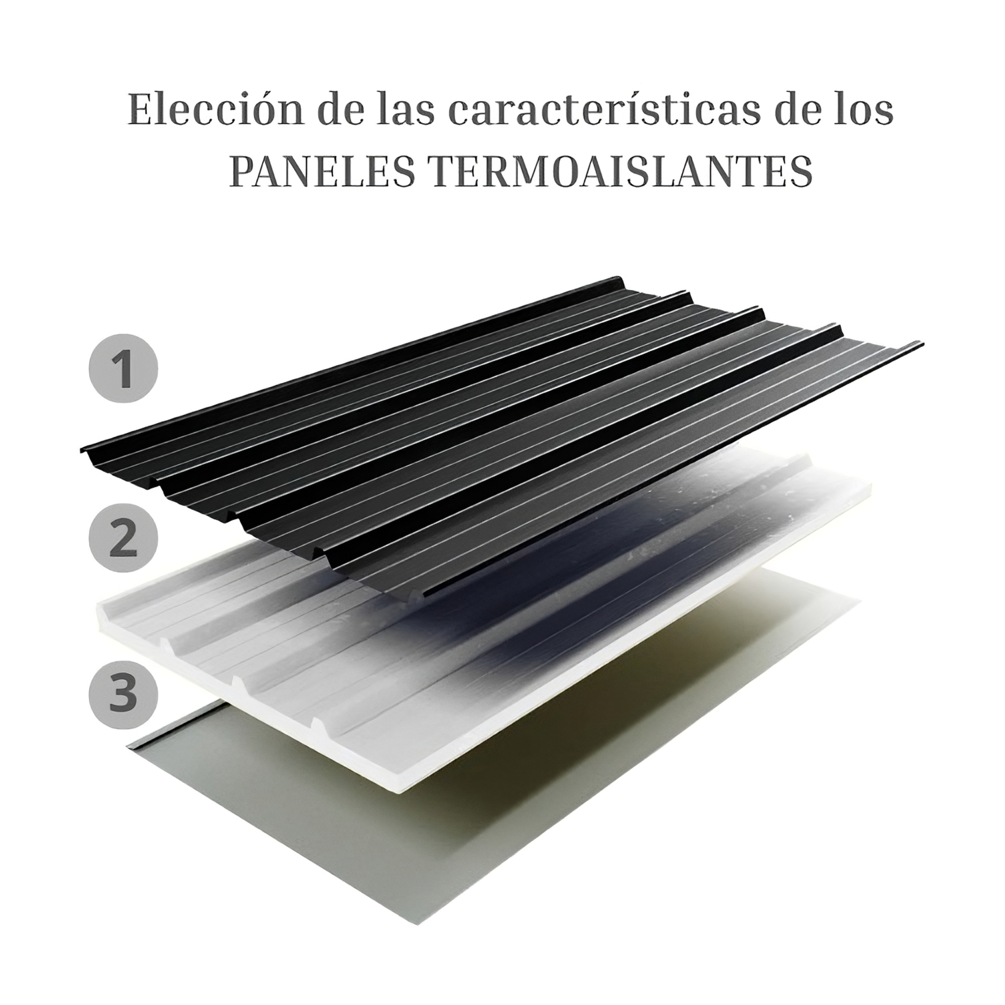 Panel térmico 2