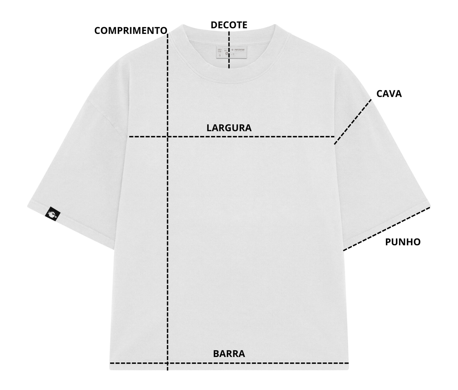 Pufferfish Guia de medidas