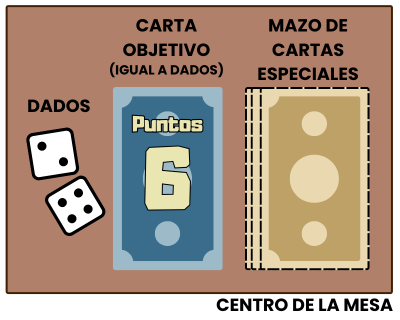 numeranza ilustracion variante 1 robar el objetivo