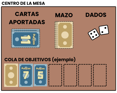 numeranza: ilustracion variante 5, modo cooperativo