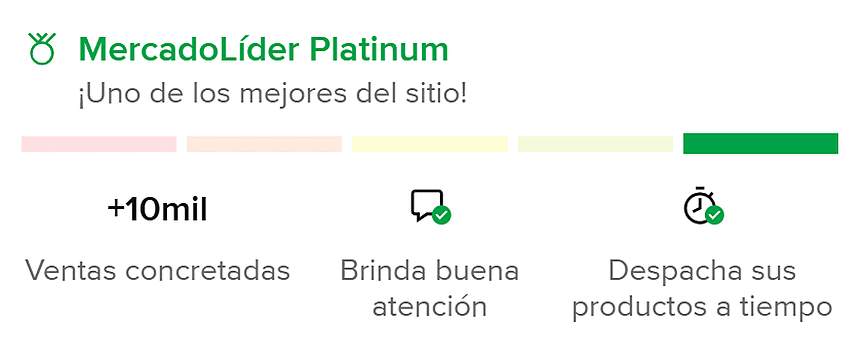 MercadoL&iacute;der Platinum