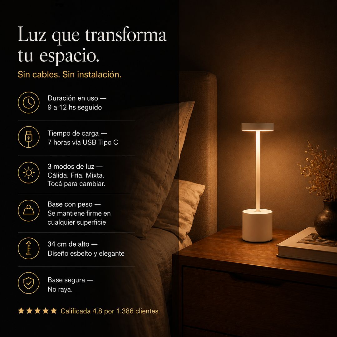 Especificaciones ON3Lux