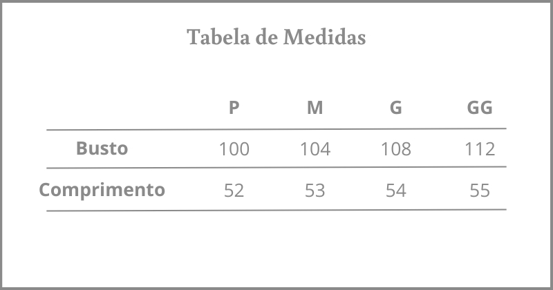 tabela de med