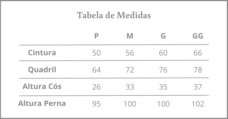tabela
