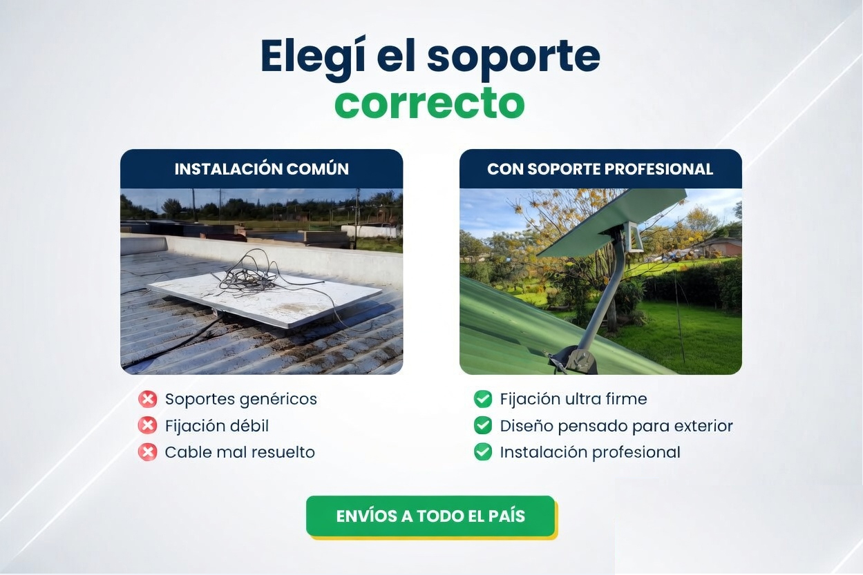 Elegí el soporte correcto