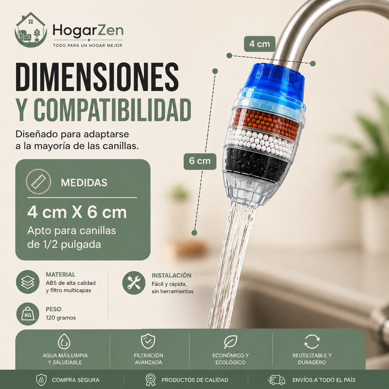 Detalle del filtro purificador y sus adaptadores para canilla
