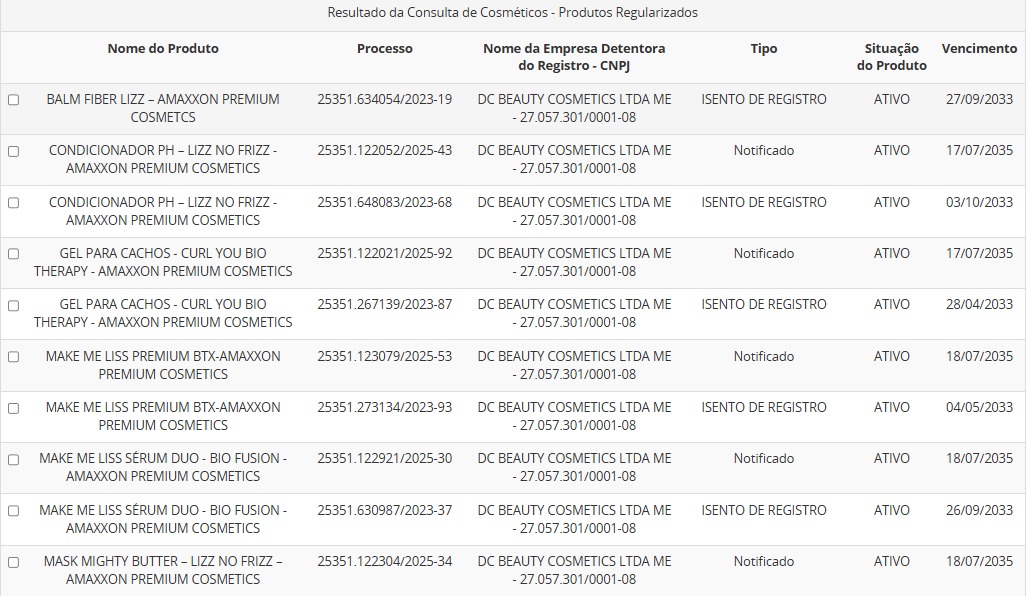 Registro Anvisa 2