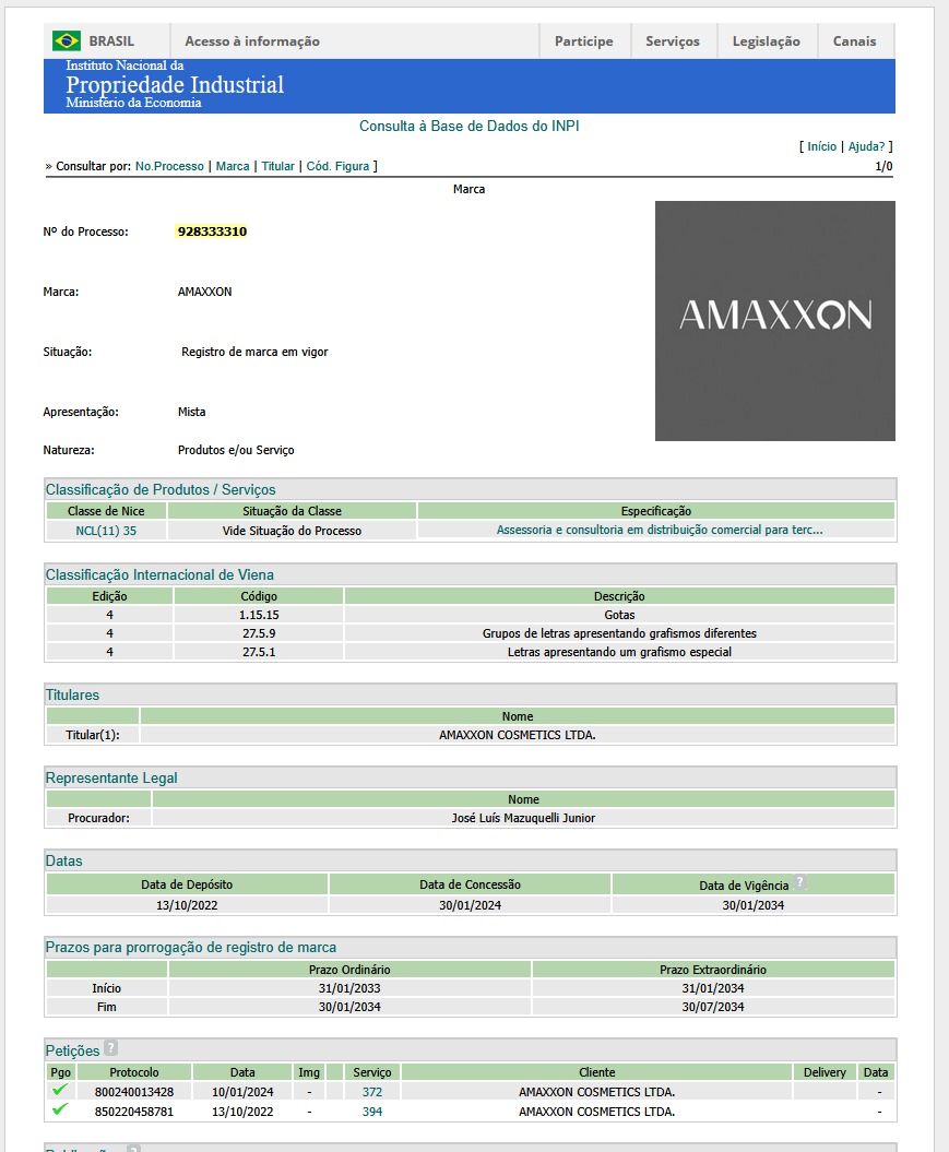 Marca registrada