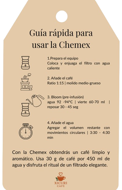 chemex
