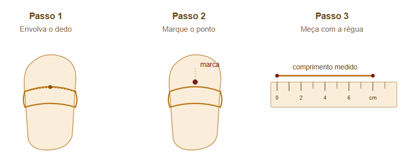 Como medir o tamanho do anel com o método do barbante