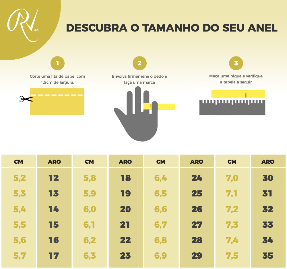Descubra o tamanho do seu dedo