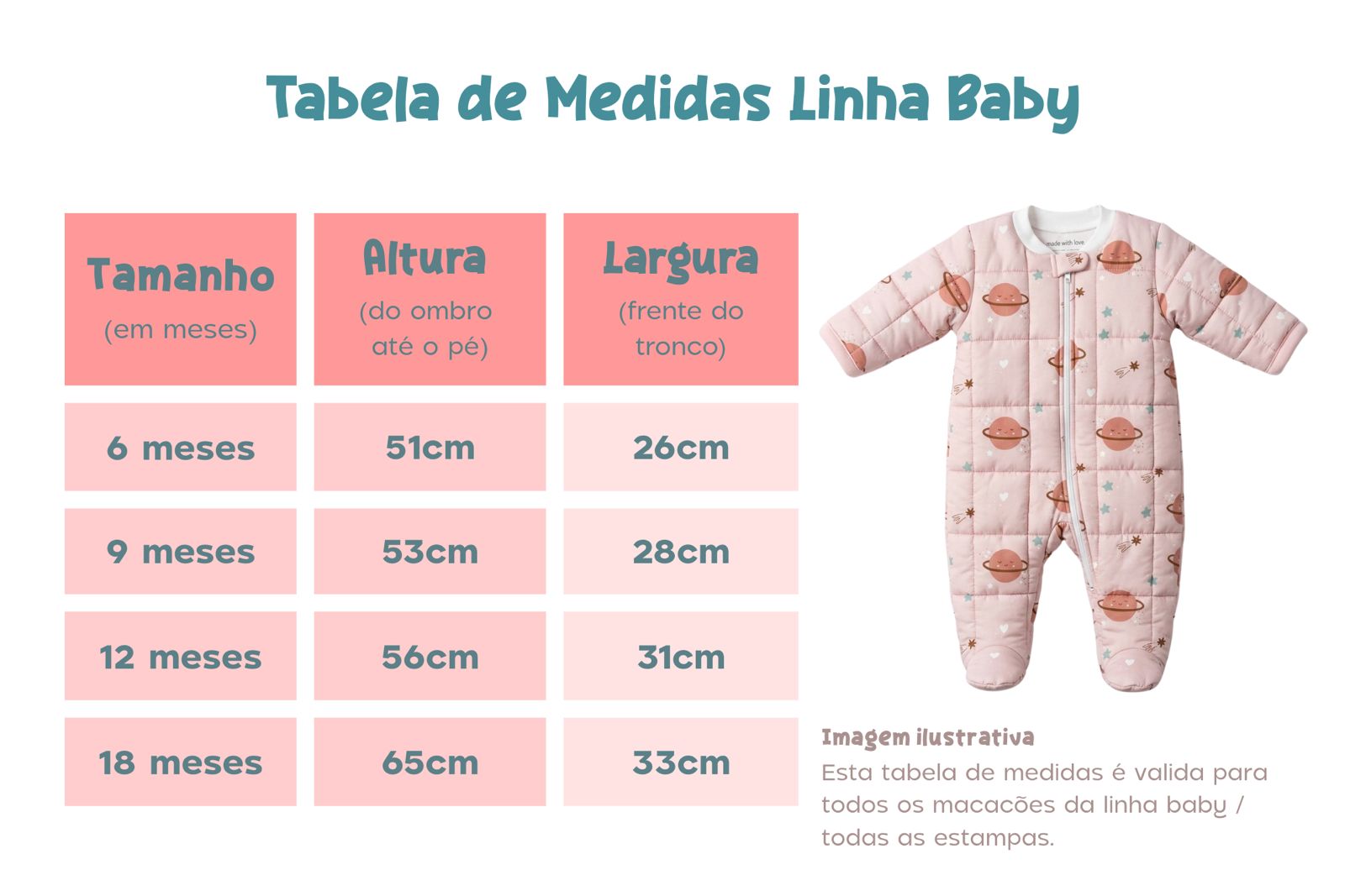 Linha Baby