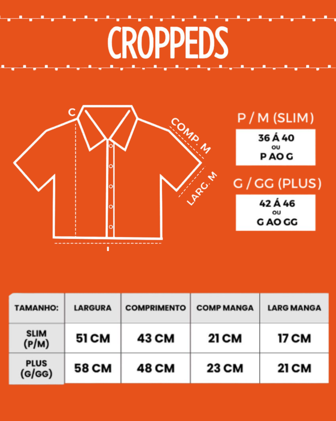 Guia de medidas dos croppeds