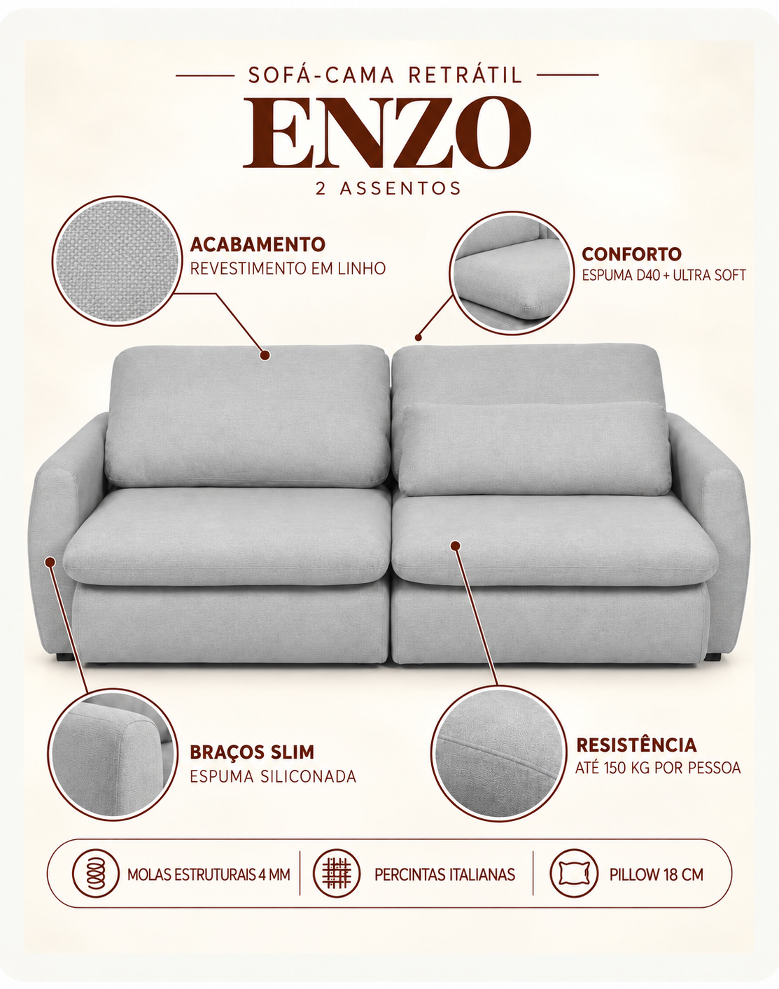 Detalhes técnicos do sofá Enzo em linho claro