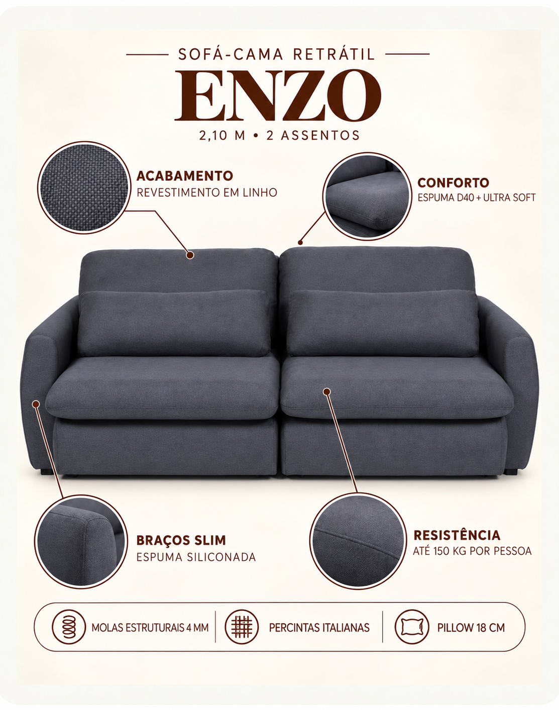 Características do Enzo: linho, espuma D40, braços slim e capacidade de até 150 kg por pessoa
