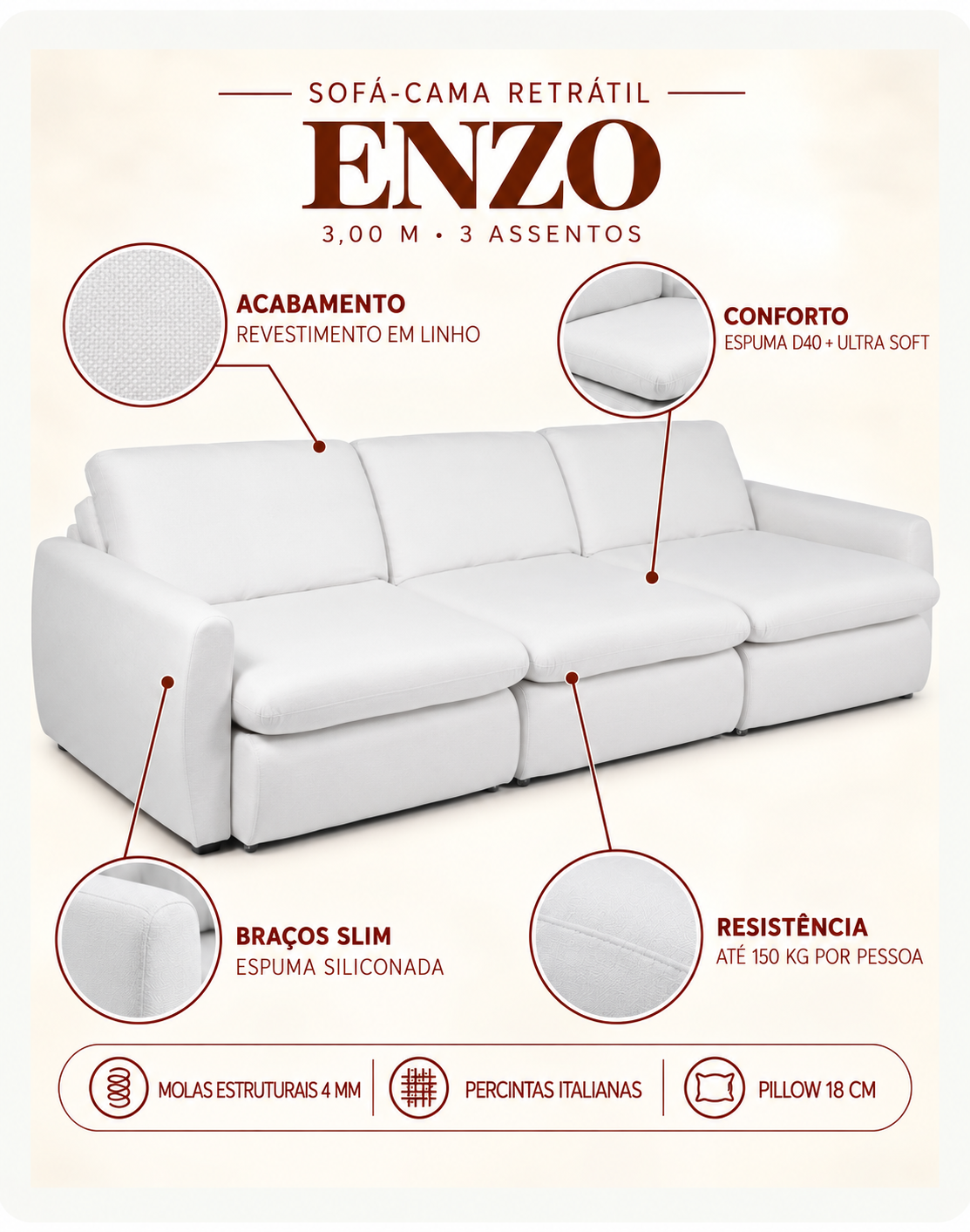 Detalhes do Enzo de 3 assentos: revestimento, conforto, bra&ccedil;os e sustenta&ccedil;&atilde;o
