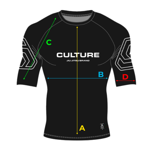 Medidas Rashguard