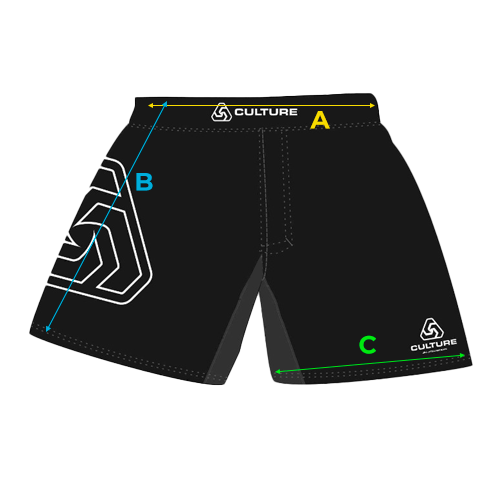 Medidas Short NoGi