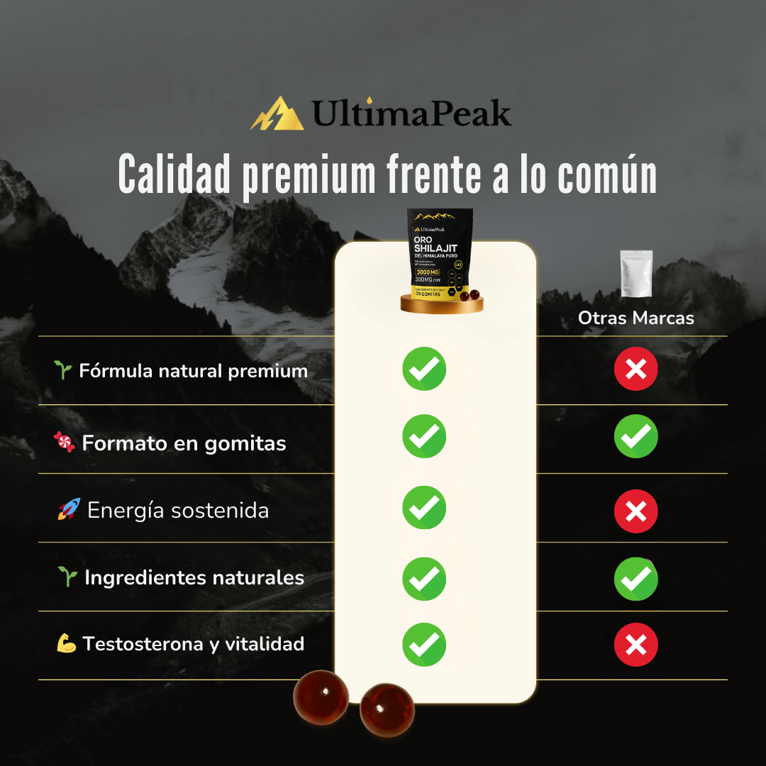 El usuario ha cargado una imagen
