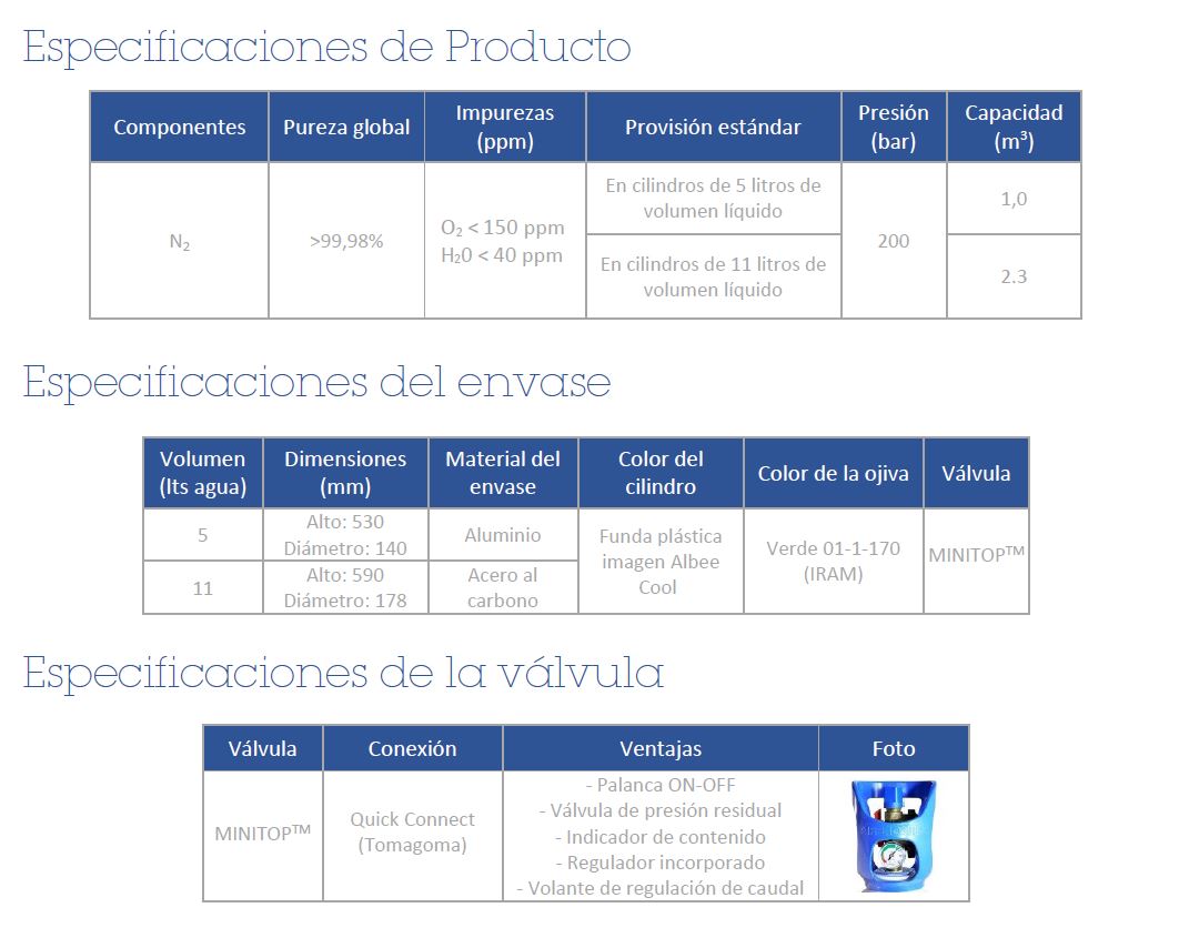 albee-cool-especificaciones