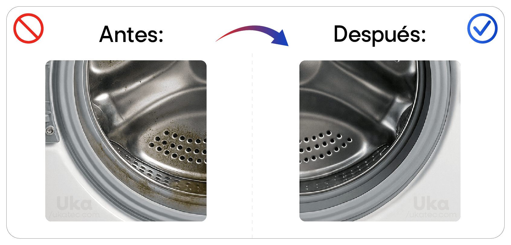 Antes y después Uka Tec