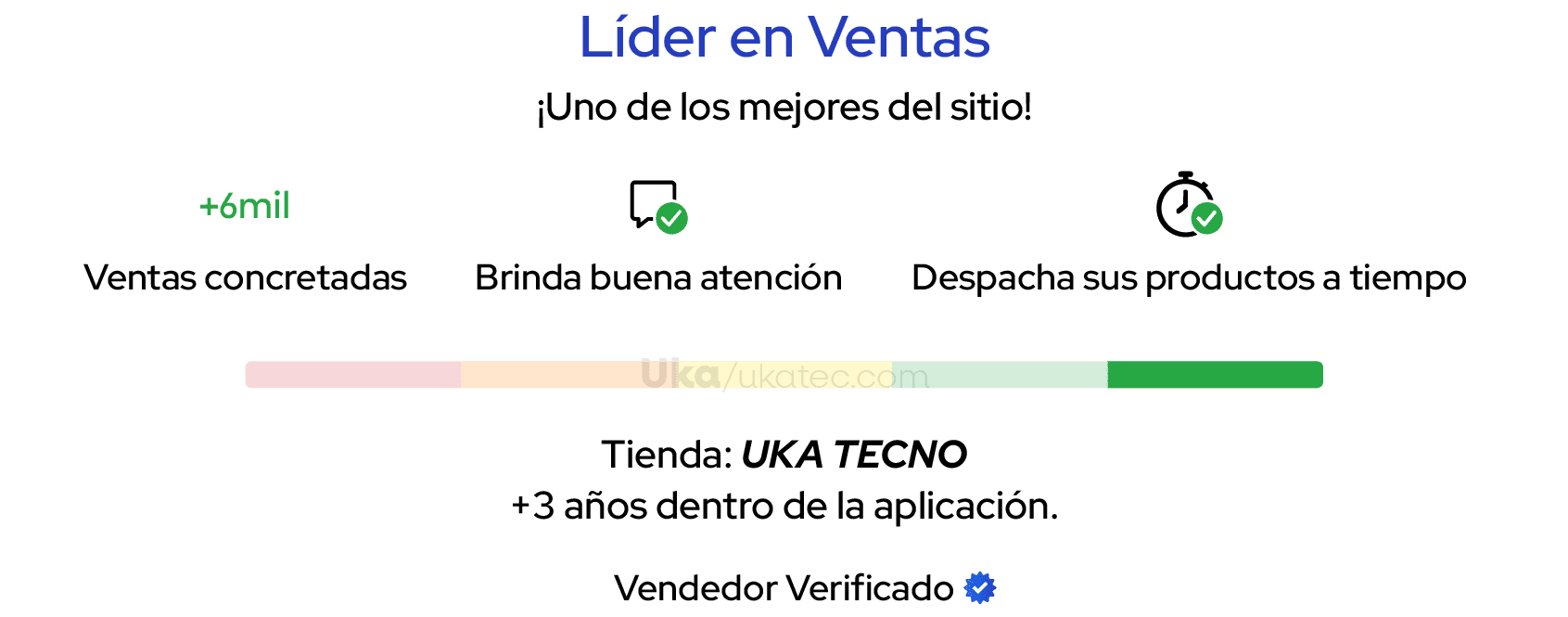 Líder en Ventas Uka Tec