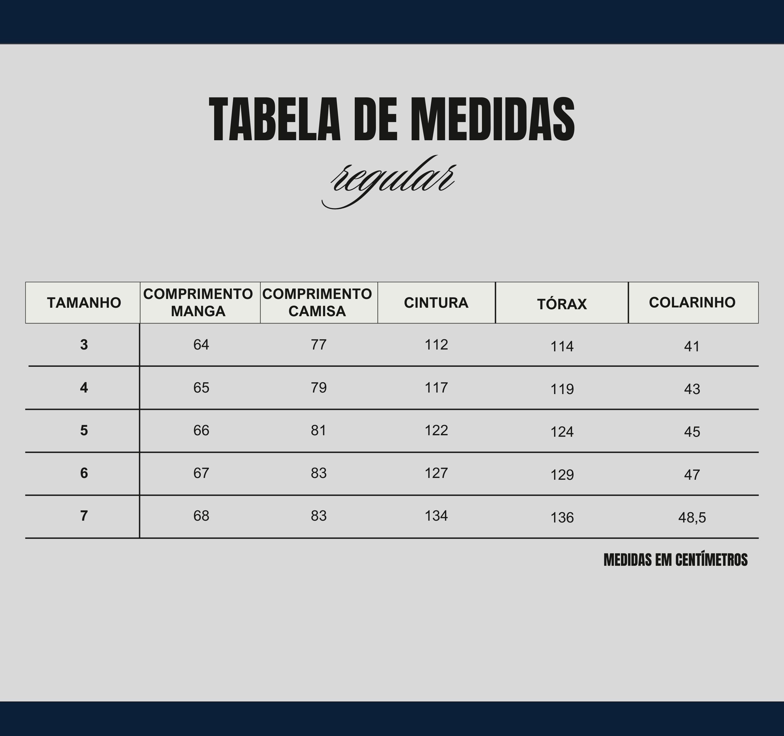 Medidas Modelagem Regular