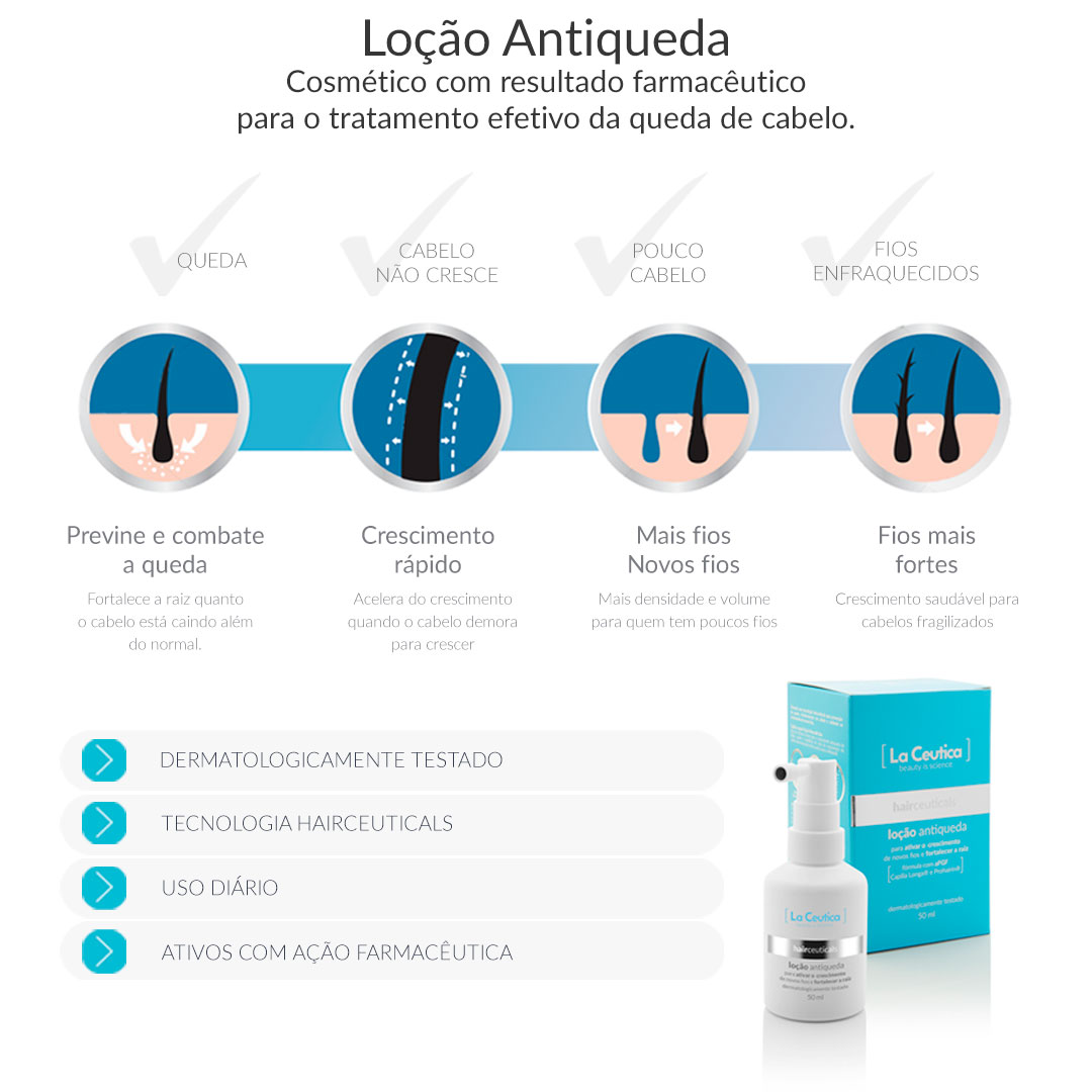 Loção Antiqueda La Ceutica — embalagem e apresentação