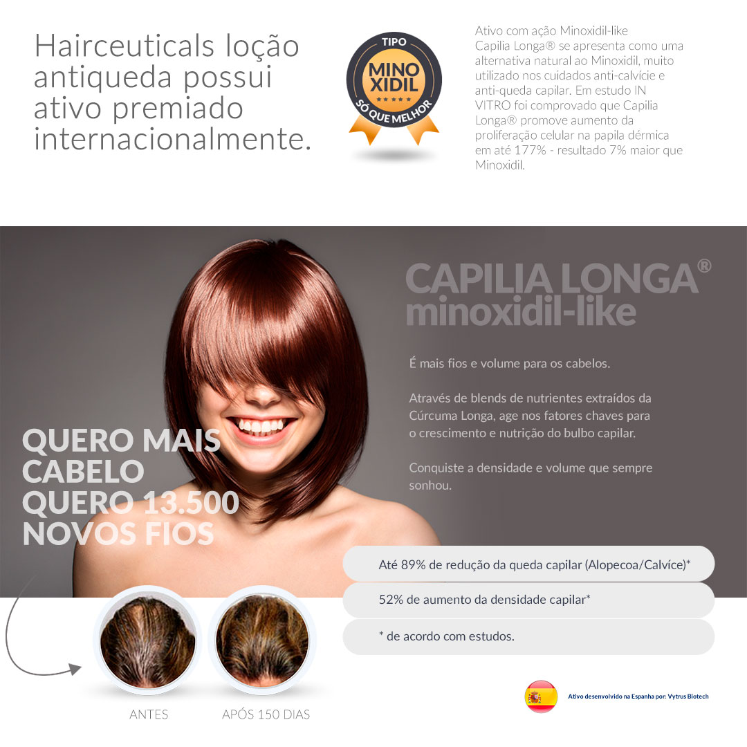 Demonstração de aplicação da Loção Antiqueda La Ceutica
