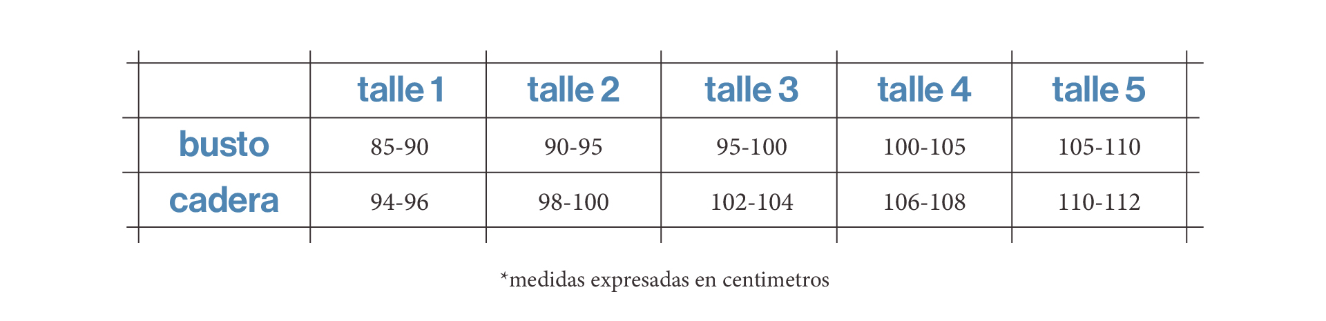 Gu&iacute;a de talles