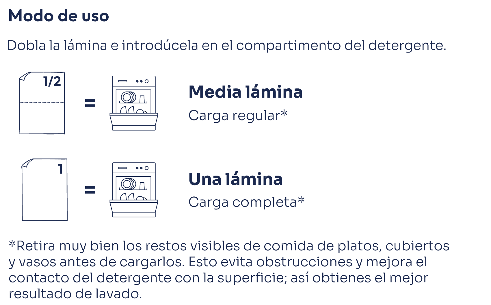 Modo de uso: Dobla la l&aacute;mina e introd&uacute;cela en el compartimento del detergente. 1/2 l&aacute;mina = carga regular* 1 l&aacute;mina = carga completa* *Retira muy bien los restos visibles de comida de platos, cubiertos y vasos antes de cargarlos. Esto evita obstrucciones y mejora el contacto del detergente con la superficie; as&iacute; obtienes el mejor resultado de lavado.