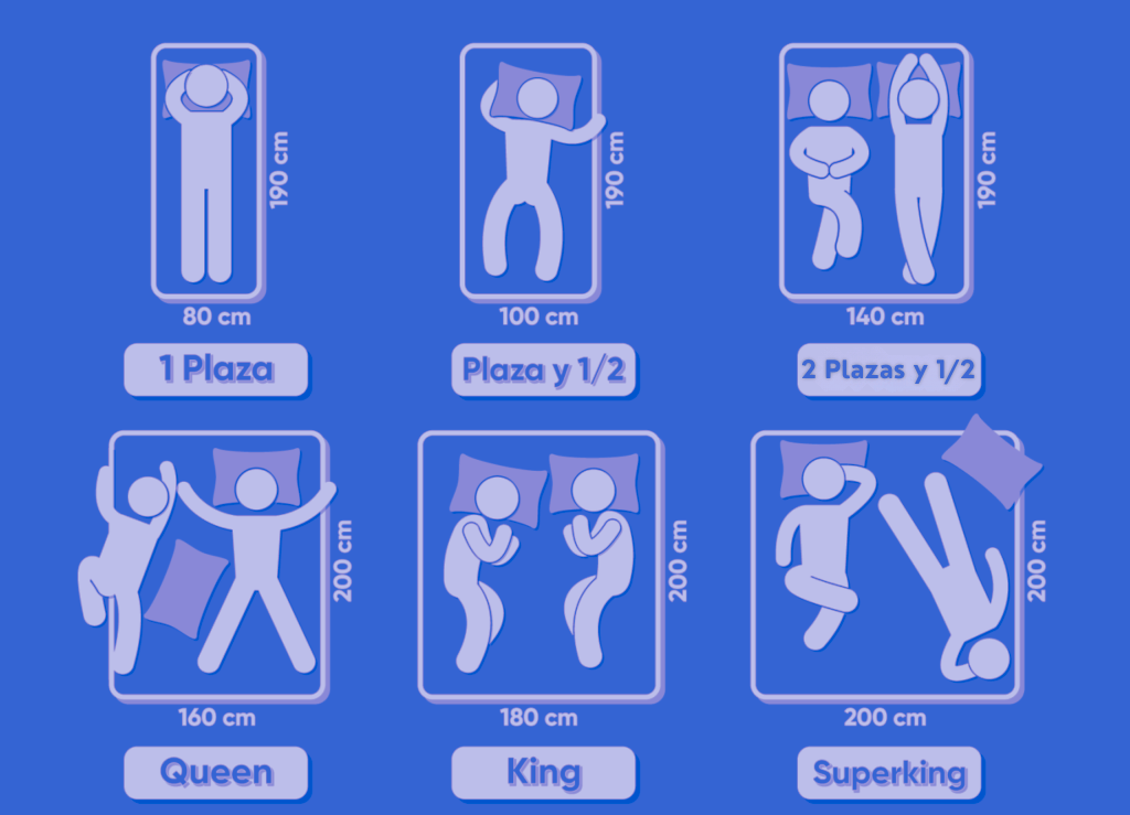 medidas de los colchones dyc colchones santa fe