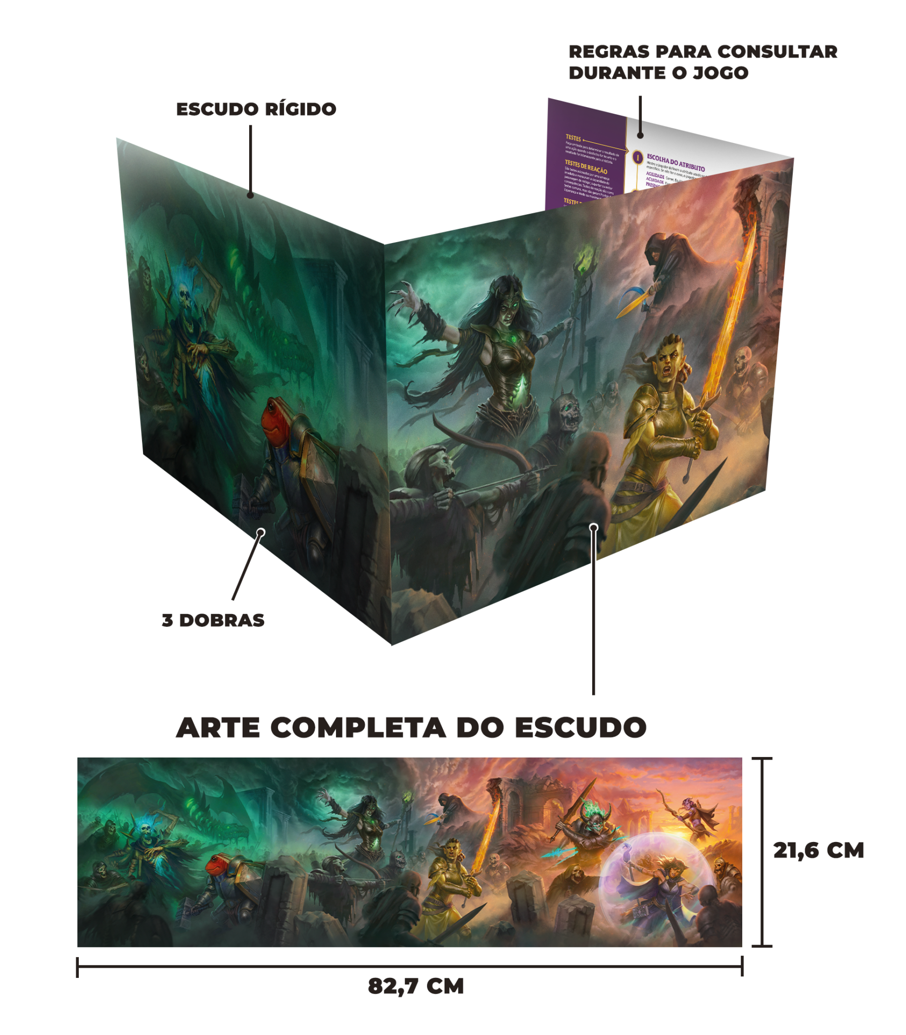 Descrição do escudo
